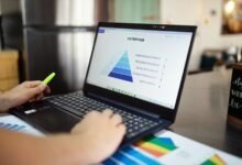 corporate strategy analysis report