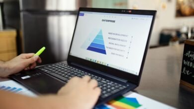 corporate strategy analysis report