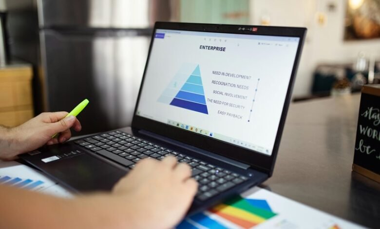 corporate strategy analysis report