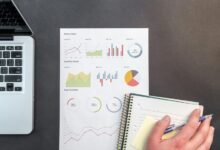 corporate strategy performance update