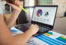 enterprise market performance review