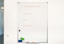 global business strategy report