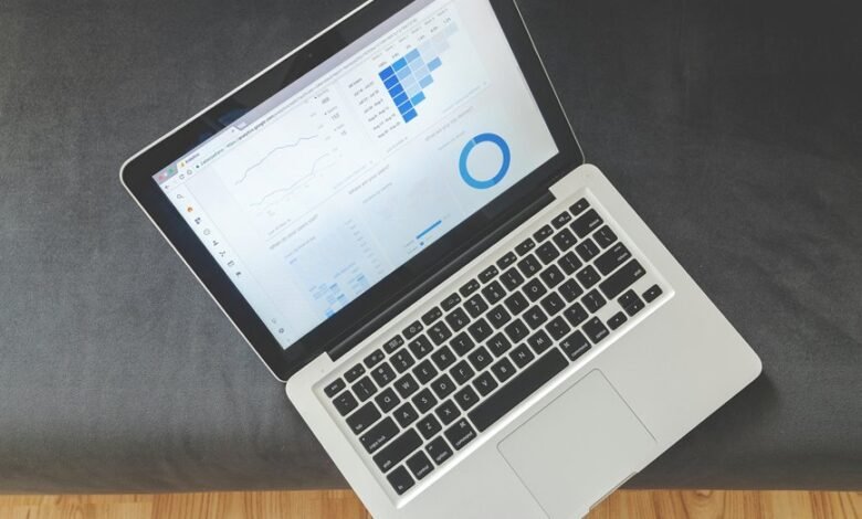 market data summary report